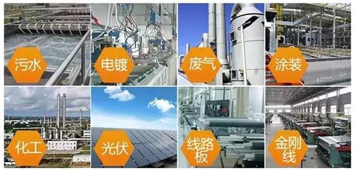 【綠色工廠(chǎng)服務(wù)商優(yōu)秀案例展示】美寶環(huán)保耐腐蝕泵和化學(xué)藥液過(guò)濾機(jī)技術(shù)